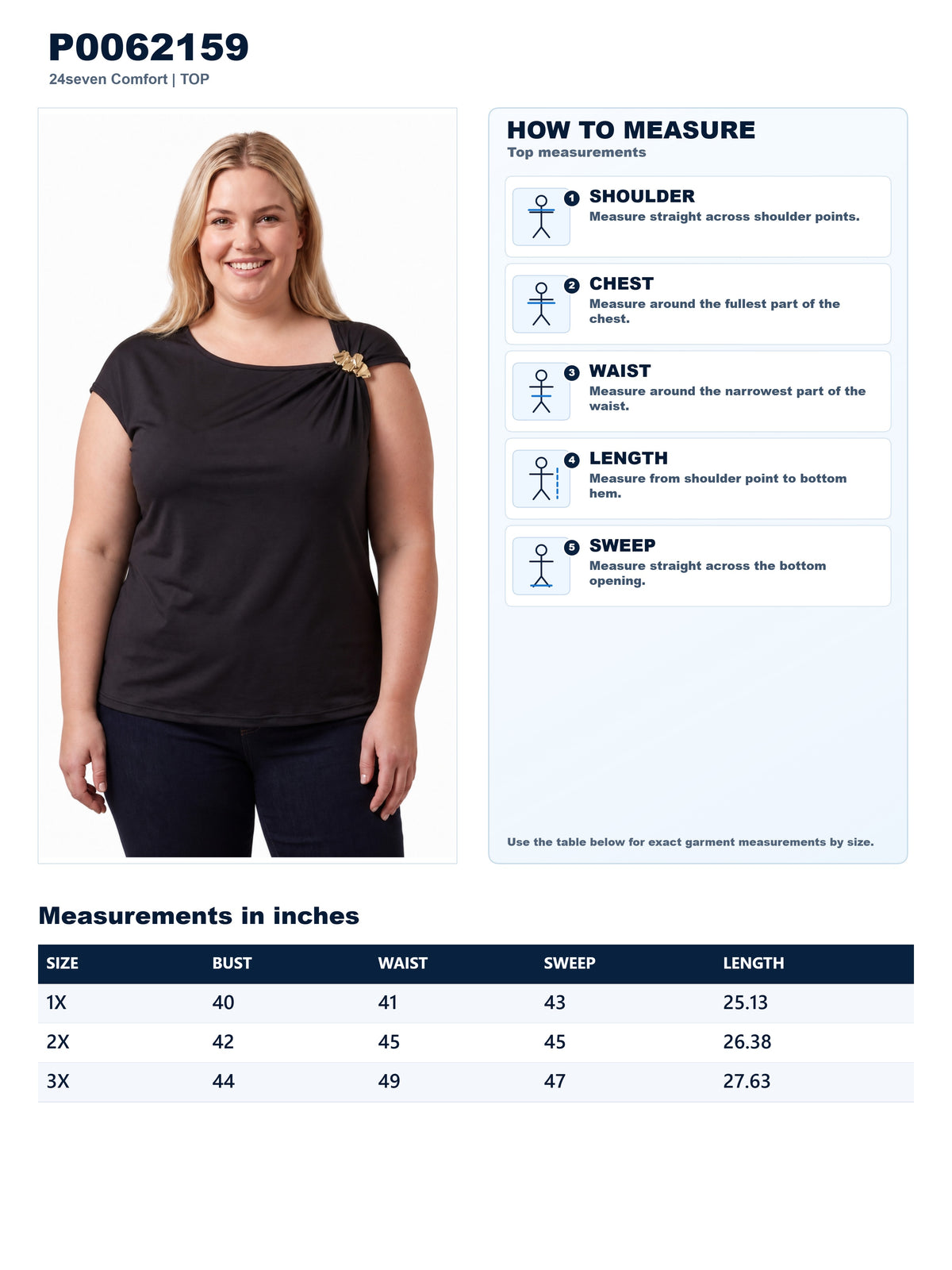 Garment measurements
